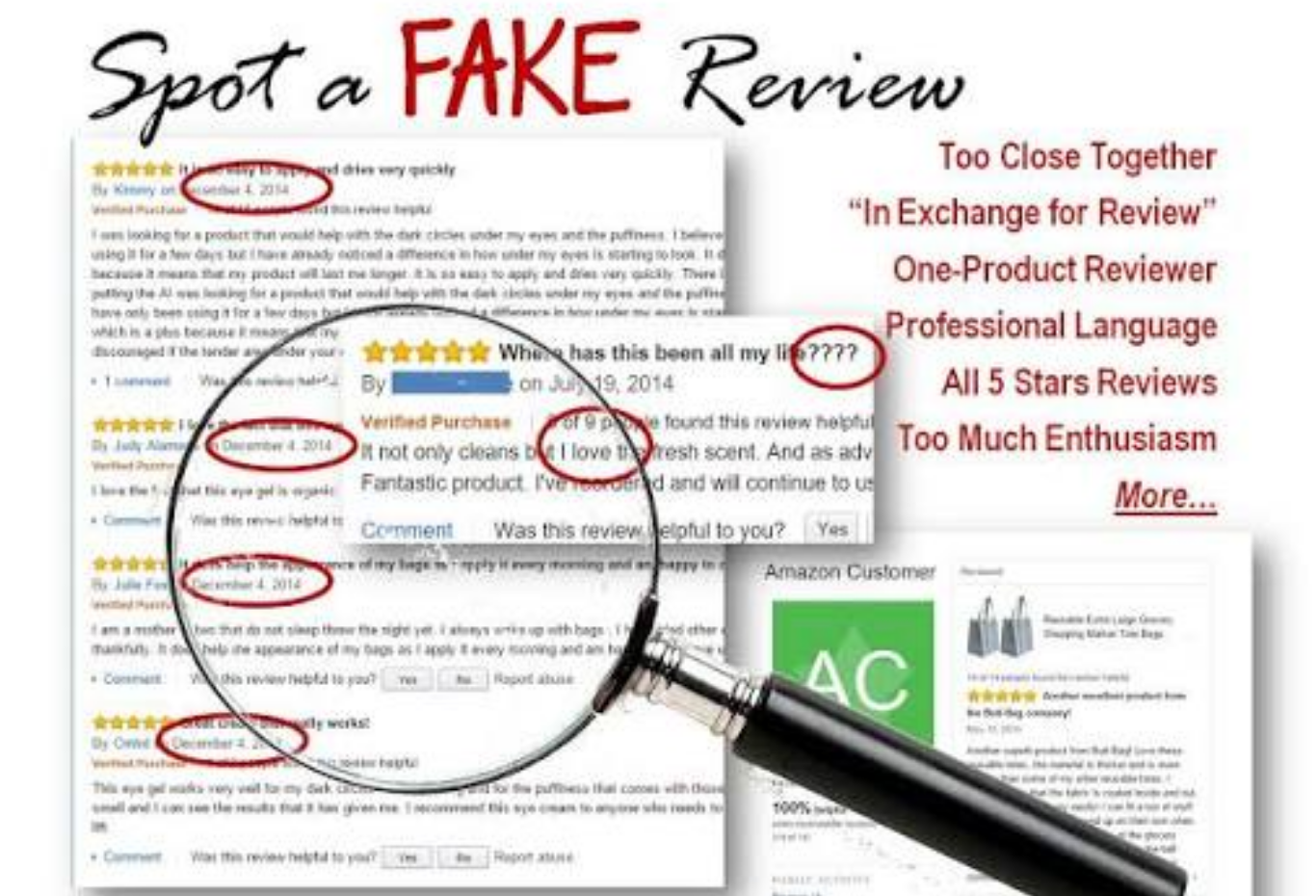 How to Avoid Fake Reviews on Amazon and E-Commerce Outlets